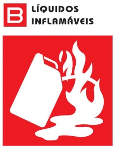 extintor de incêndio classe B